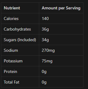 Nutrition Facts label for Gatorade Thirst Quencher (20 oz), showing 140 calories and 34g sugar per serving.