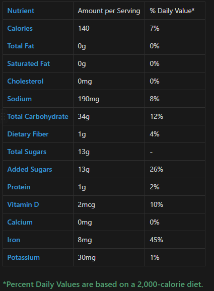 Frosted Flakes box highlighting 13g added sugars (26% DV) per cup