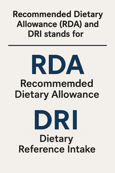 Dietary Reference Intakes (DRI) hierarchy
