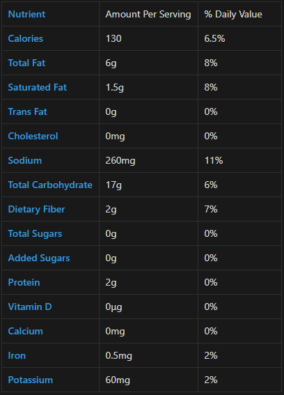 Skinny Pop Nutrition Label