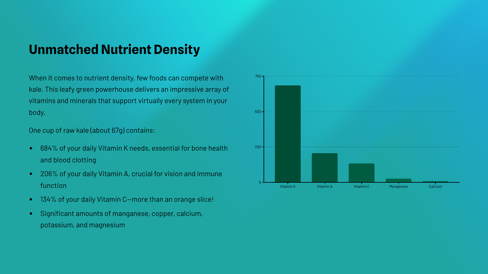 2_Unmatched-Nutrient-Density
