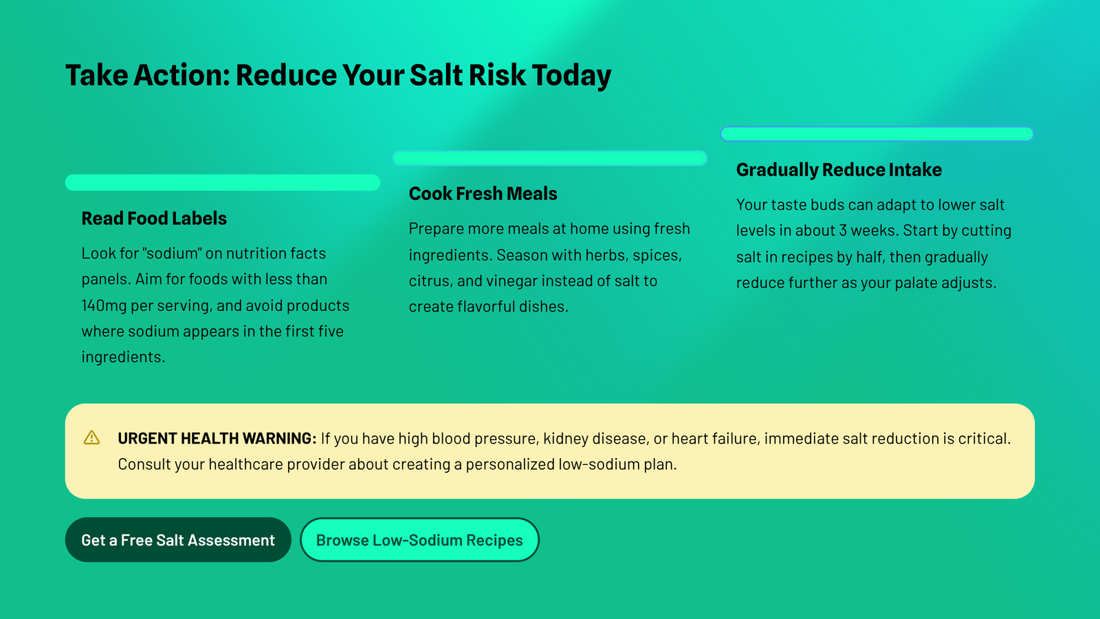 4_Take-Action-Reduce-Your-Salt-Risk-Today